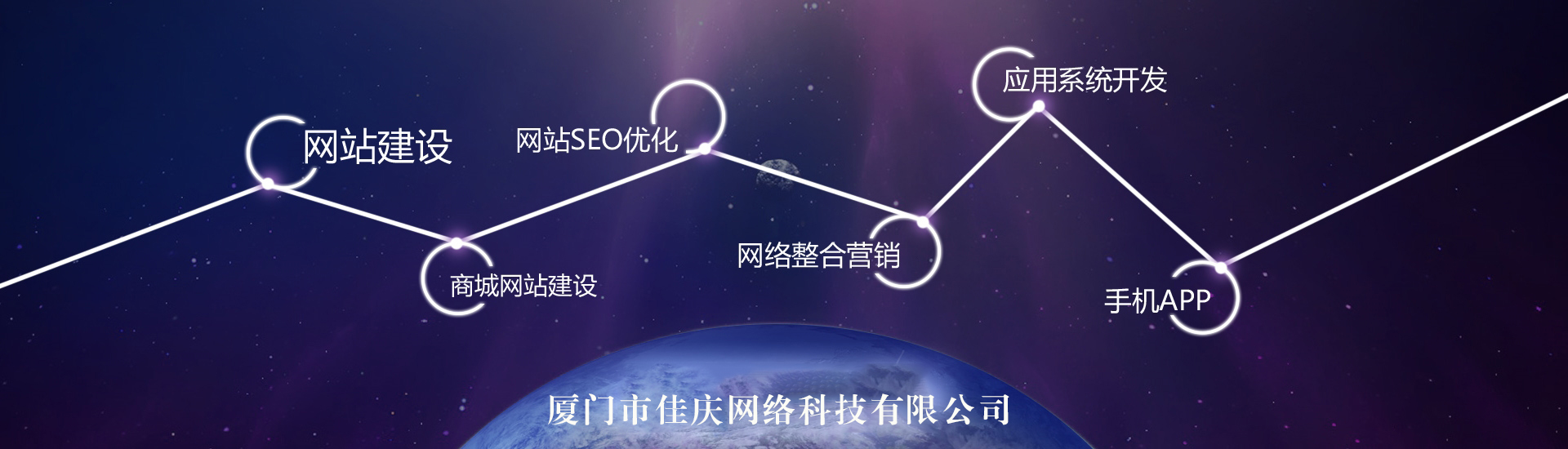 網(wǎng)站建設(shè)的作用有哪些，建設(shè)網(wǎng)站前必需了解！